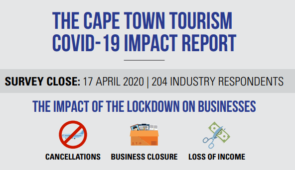 NEW REPORT: More than 90 000 jobs in the tourism sector in Cape Town could be lost over 6 months